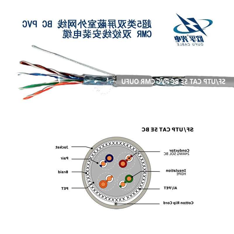 黄浦区SF / UTP CAT 5E BC PVC CMR双绞线安装电缆